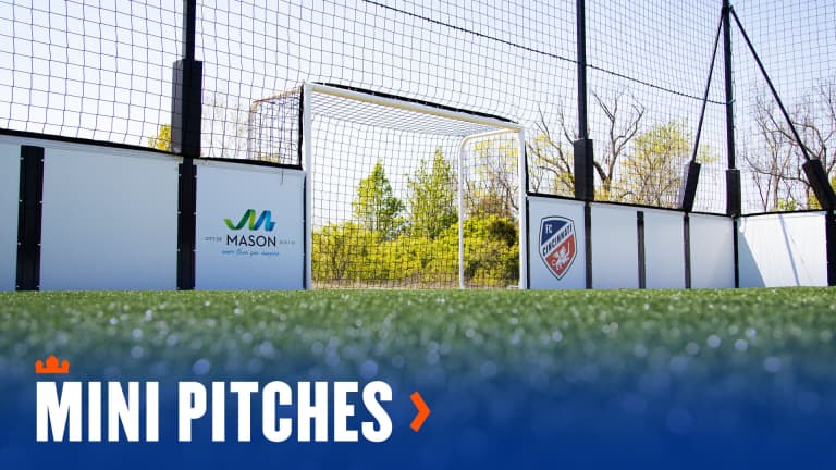 About our Mini Pitches