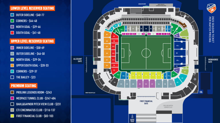 2025 Per Match Pricing