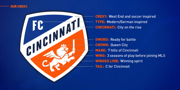 Our Crest