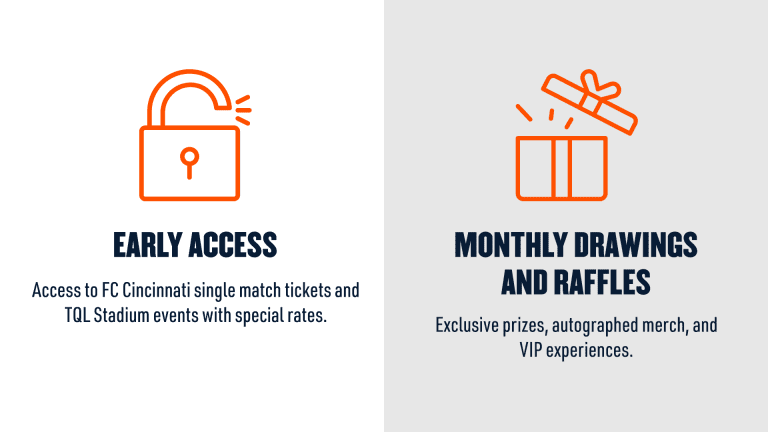 Members receive early access to FC Cincinnati single match tickets and TQL Stadiums events. Members are offered monthly drawing and raffles for exclusive FCC prizes.